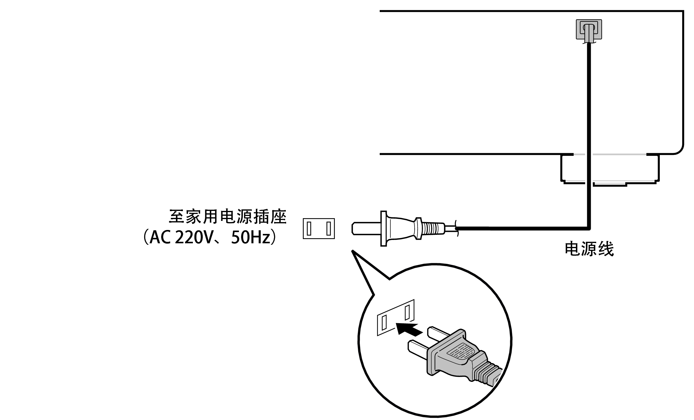 Conne AC DCD600NEE1C